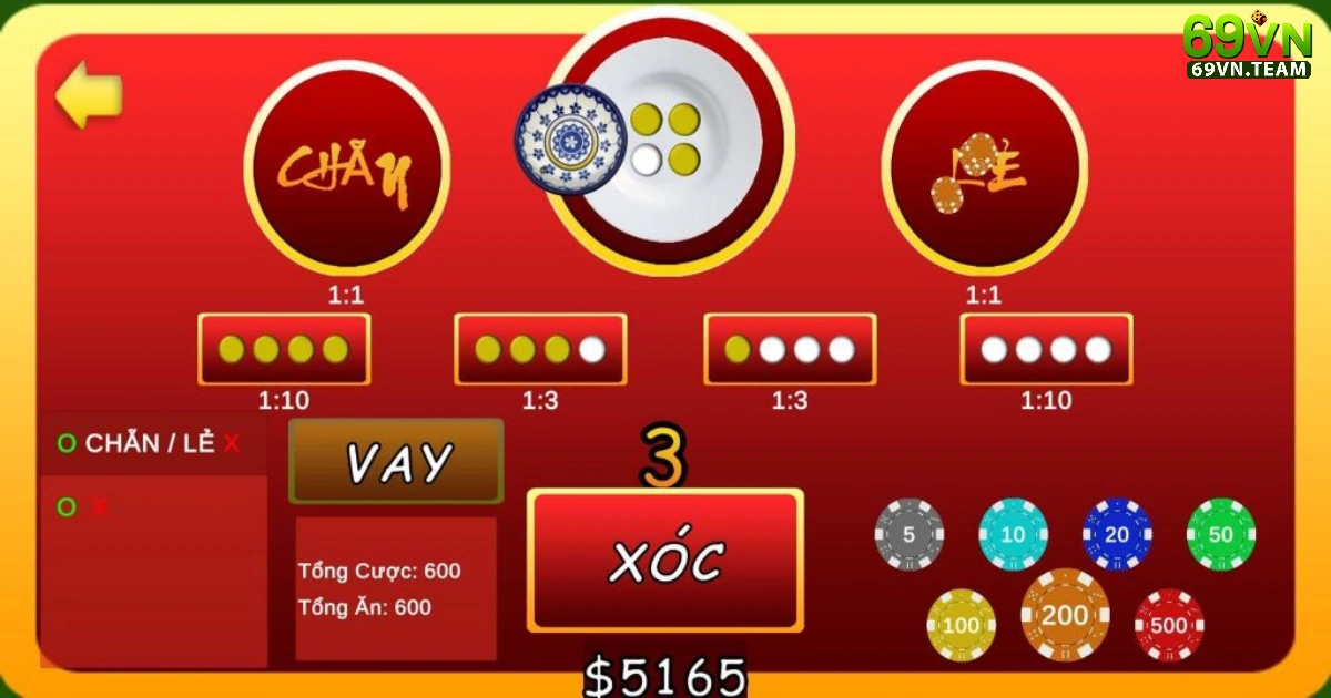 Mẹo phân tích kết quả trước đó để đưa ra chiến thuật đặt cược