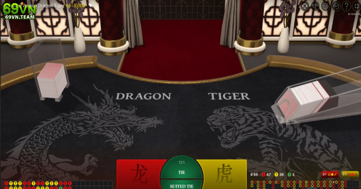 Khi nào nên cược Rồng, khi nào nên cược Hổ?